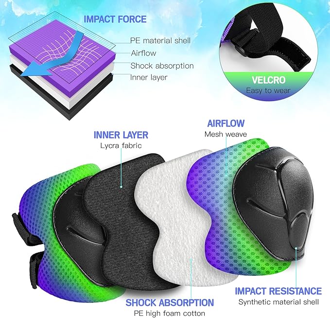 Toddler/Kids Bike Helmet Set for Boys Girls 3D Adjustable Kids Helmet Protective Gear Set Knee Elbow Wrist Pads and Multi-Sports Skateboard Scooter Cycling Roller Balance Bike