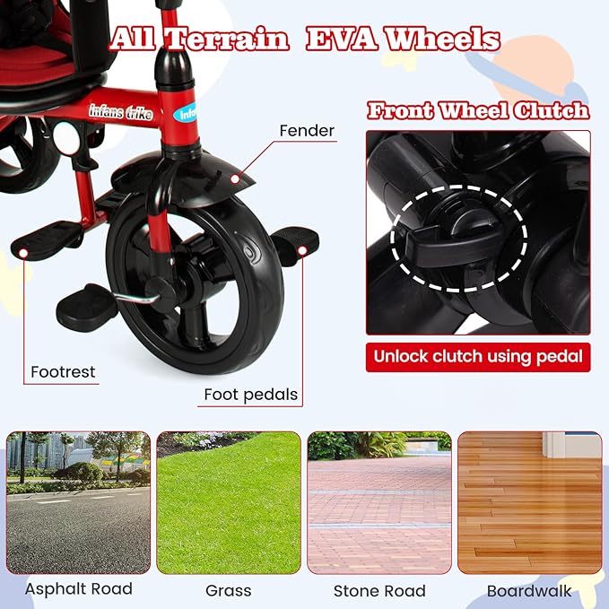 INFANS Kids Tricycle, 6 in 1 Stroll Trike with Adjustable Push Handle, Removable Canopy, Retractable Foot Plate, Lockable Pedal, Detachable Guardrail, Suitable for 10 Months to 5 Years (Red)