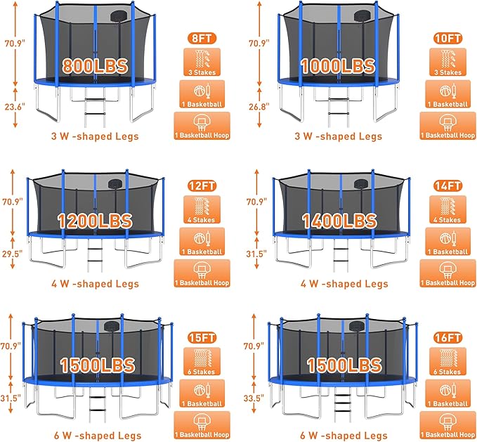1500LBS 8 10 12 14 15 16 FT Tranpoline for Adults/Kids with Safety Enclosure Net, Basketball Hoop, Ball, Wind Stakes and Ladder, Heavy Duty Outdoor Recreational Tranpolines for Family