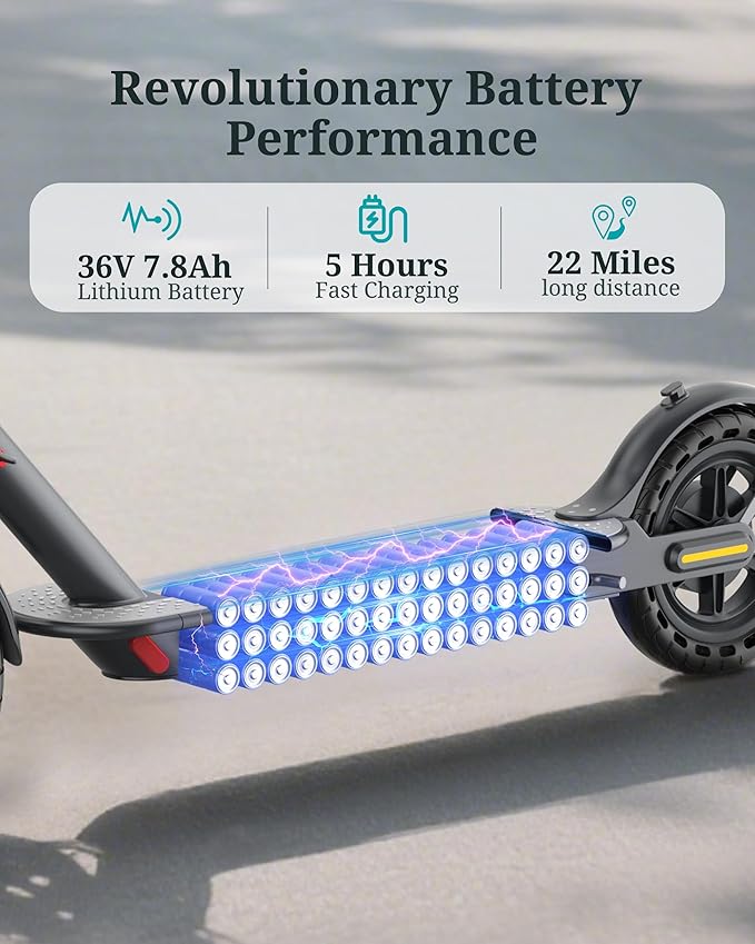 Electric Scooter - 8.5"/10" Solid Tire, Powerful 350W/500W Motor, Top Speed 19 MPH, Max 16-22 Miles Ranges, Load 265LBS, Aluminum Alloy Frame Foldable Commuting Escooter for Adults & Teens