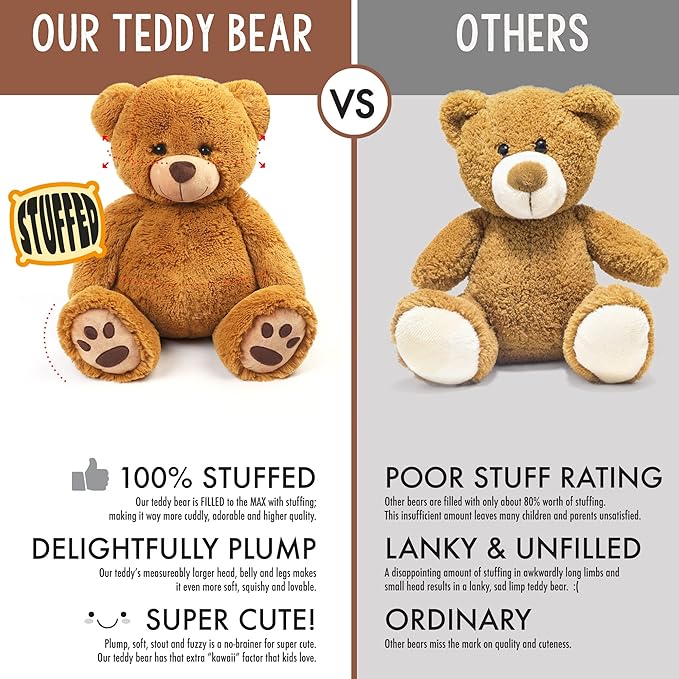 LotFancy Teddy Bear Stuffed Animals, 20 inch Brown Soft Cuddly Stuffed Plush Bear, Cute Stuffed Animals Toy with Footprints, Gifts for Kids Baby Toddlers on Baby Shower, Easter Decoration