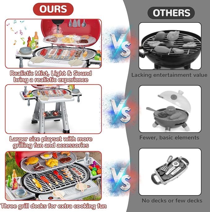 Kids Play Grill Kitchen Toys: BBQ Outdoor Toys Play Grill Set with Smoke Sound Light, Pretend Play Food Toy Cooking Set Kids Outdoor Grill Playset, 2 Layer Barbecue Gifts for 4-8 Boys Girls