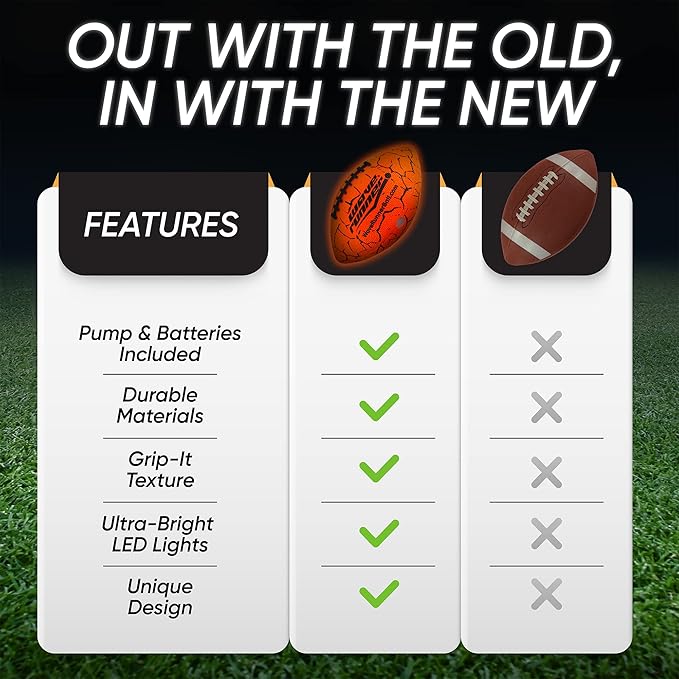 Wave Runner LED Light-Up Football - Glow in The Dark Football Games- Size 10.35 in. with Pump and Batteries Included | Perfect Football Game Gifts for Teen Boys Ages 7-15 Football Fans & Players