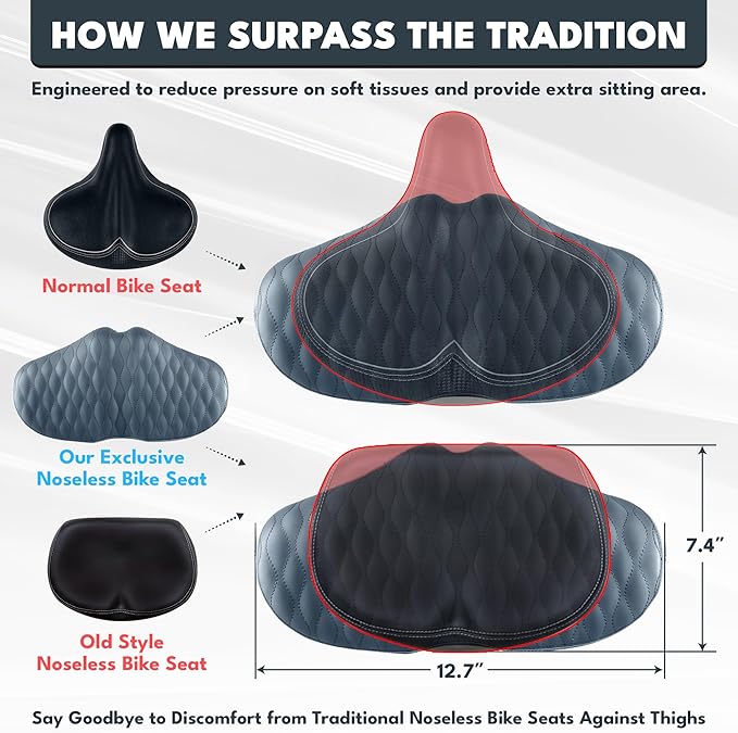 X WING New-Age Noseless Bike Seat Cushion for Men & Women - Extra Padding & Wide - Suitable for City, Electric, Stationary Bikes - Compatible with Peloton Bikes – Wide Winged Bike Seat with Cushion