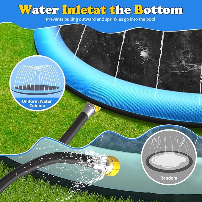 140" Non-Slip Splash Pad for Kids and Dog, Thicken Sprinkler Pool Summer Outdoor Water Toys, Extra Large Backyard Wading Pool for Children Boys & Girls or Pet Dog (Blue)