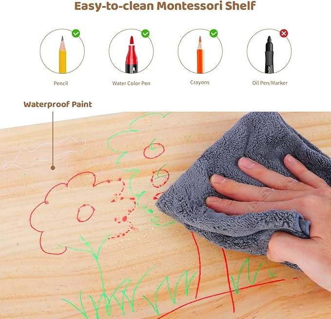 Corner Cabinet, 2-Tier Montessori Shelf, Kids Toy Shelf & Wooden Bookshelf, Book Shelf for Kids Rooms, Nursery, Classroom, Kindergarten (23-5/8"*11-1/5"*11-4/5")