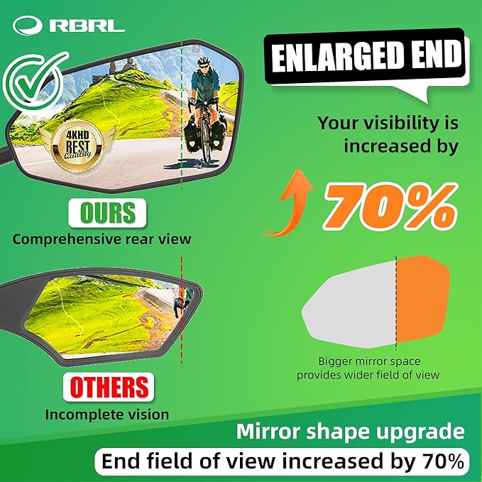 RBRL Bicycle Mirror, Aluminum Alloy Bike Mirror Handlebar Mount, Anti-shake & Break-proof, Foldable HD Real Glass Rotatable Ebike Accessories, Bike Rear View Mirror for Ebike Scooter (Right)