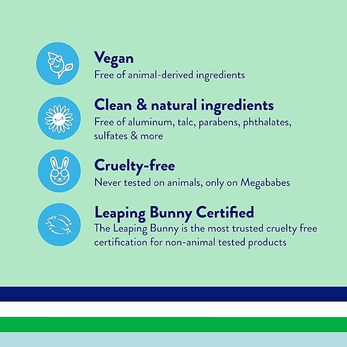 Megaman Friction Fighter Go Anti-Chafe Stick | Prevents skin chafe & irritation | Thighs, arms, & more | 2.12 oz