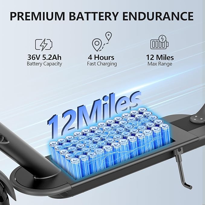 Electric Scooter for Adults, 8.5/10/14" Tires, 19/22Mph, 350W/500W Motor, 21-28 Miles Range, Folding E-Scooter with Dual Suspension,APP(V1/SPRO/MAX/PRO/X1/X1PRO)