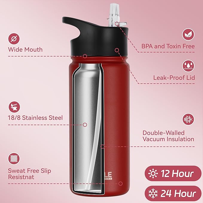 HASLE OUTFITTERS Insulated Water Bottle 16 oz Double Wall Vacuum Stainless Steel Water Bottle Leak Proof for School Wide Mouth with Straw Lid & Spout Lid Keeps Cold and Hot(Red,4pack)