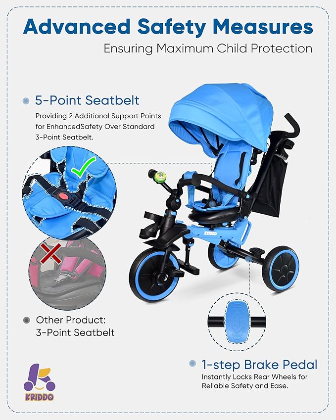 KRIDDO 8-in-1 Foldable Tricycle Stroller for Toddlers 18 Months to 5 Years, 5-Point Seatbelt, 1-Step Brake Pedal, Extended Canopy, Triple Footrest, Safety Rearview Window, Detachable Guardrail, Blue