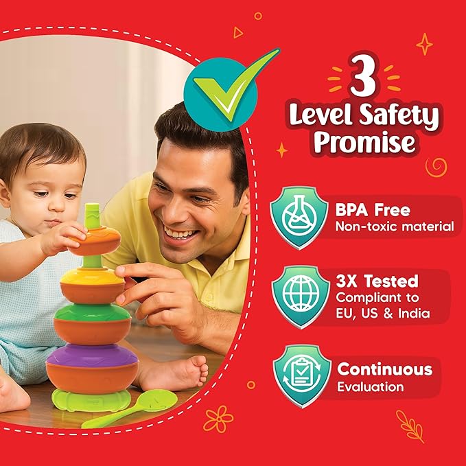 Imagimake Stacking Pots Toys | Leaps & Bounds 6+ Month Old Baby Toy | Learning Toy for Infant & Toddler | 5-in-1 Play & Learn | Stacking, Nesting, Pretend Play | First Birthday Gifts for Girls & Boys