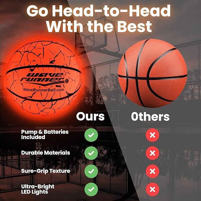 Light Up Basketball - Glow In The Dark Basketball - Teen Boys Gift Ideas For Boys 8-15+ Year Old - Led Basketball Accessories | Cool Outdoor Toys Ages 8 9 10 11 12 13 14 15 - Sports Stuff For Kids