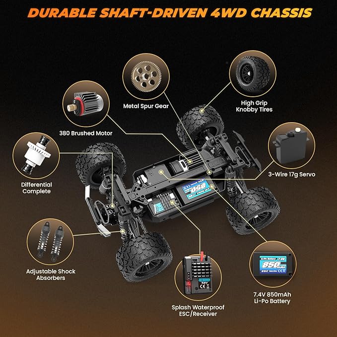 HAIBOXING 1:18 Scale RC Monster Truck 18859E, 2.4GHz Remote Control Fast RC Car 36km/h 4WD Off-Road Water-Resistant Electric Powered Vehicle with Dual Batteries, Ideal for Kids and Adults