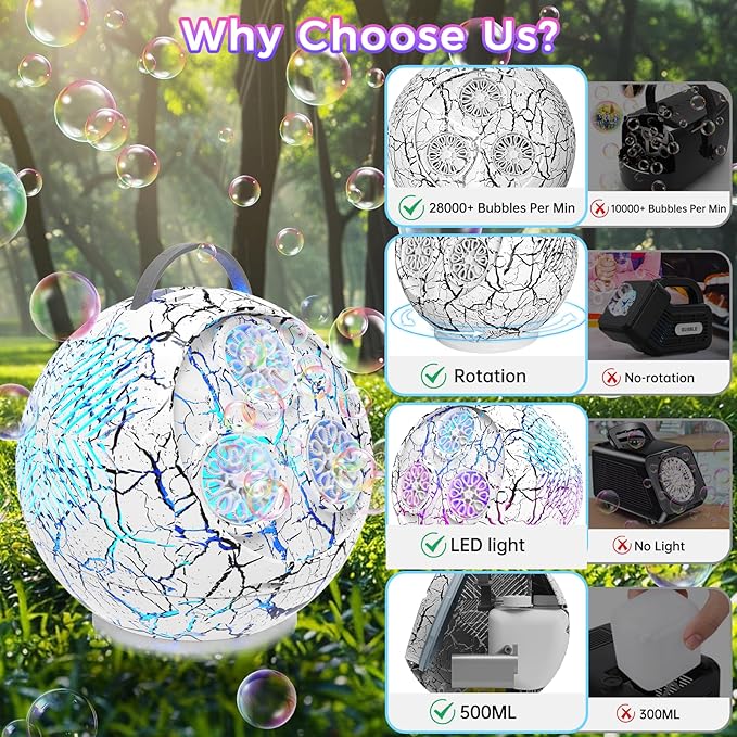 Bubble Machine Automatic Bubble Blower for Kids Toddlers Rechargeable Portable Spherical LED Bubble Maker Electric Auto Rotating 45°/360° Outdoor Toy Birthday Party Wedding (Spherical Crackle White)