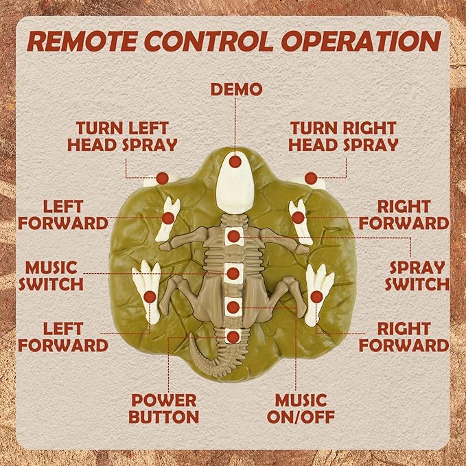 Remote Control Dinosaur Toy for Kids, Best Birthday Gift for Boys 3-5 4-7 8-12 Years Old, Realistic RC Walking Dinosaur with Light, Sound, Spray and 2.4GHz Remote Control