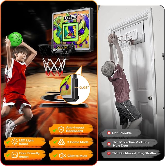 Over The Door Basketball Hoop, Basketballs Hoops Indoor for Kids with LED Cheering, Anti-Impact, 2 Game Mode& Mute Mode, Mini Hoops Door Slam Toy with 4 Ball for 5 6 7 8 9 10 11 12 Old Boys