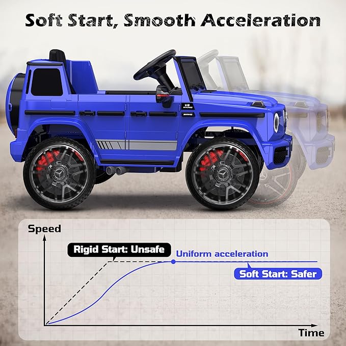 ANPABO 12V Ride on Car for Kids, Ride on Toys for Toddlers w/Parent Remote Control, LED Headlights, Music Player & Horn, Soft Start, Low Battery Prompt, Kids Electric Vehicle, Blue