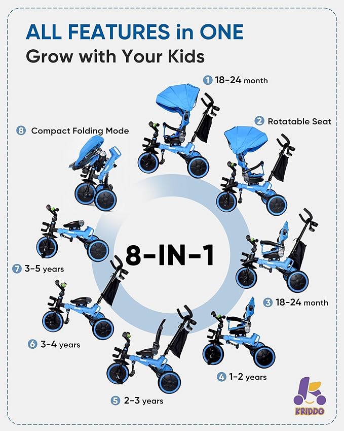KRIDDO 8-in-1 Foldable Tricycle Stroller for Toddlers 18 Months to 5 Years, 5-Point Seatbelt, 1-Step Brake Pedal, Extended Canopy, Triple Footrest, Safety Rearview Window, Detachable Guardrail, Blue