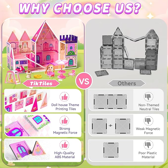 Magnetic Tiles Doll House Building Toys Set with Double Sided Printed Design, Play House Magnetic Blocks for Kids Ages 3-5 4-8, STEM Educational Sensory Magnet Toys Birthday Gifts for Girls