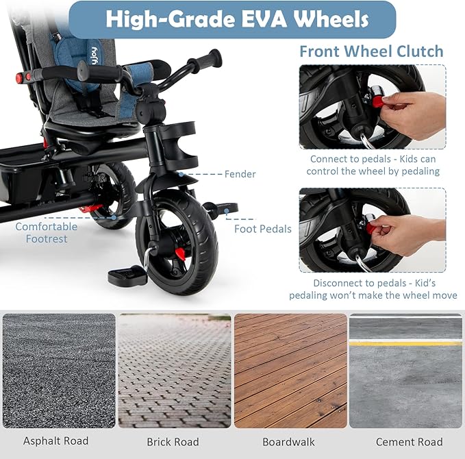 BABY JOY Tricycle, 5 in 1 Toddler Bike W/Removable Push Handle, Reversible Seat, EVA Wheel, Adjustable Canopy, Cup Holder & Storage, Ideal for Kids 1.5-5 Years Old, Tricycle for Toddler (Blue)