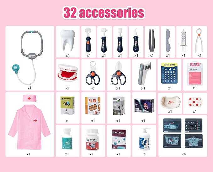 STEM Doctor Playset Doctor Kit for Toddlers 3-5 with Sound and Light Effects, Edical, Doctor Kit for Kids - Gifts of Educational Toys to Stimulate Children's Imagination