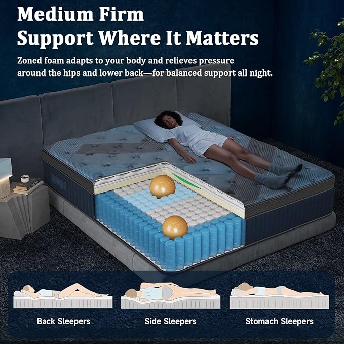 12 Inch Twin Size Mattress in a Box, Medium Firm Hybrid with Lumbar Foam and Zoned Pocket Springs for Pressure Relief and Edge Support