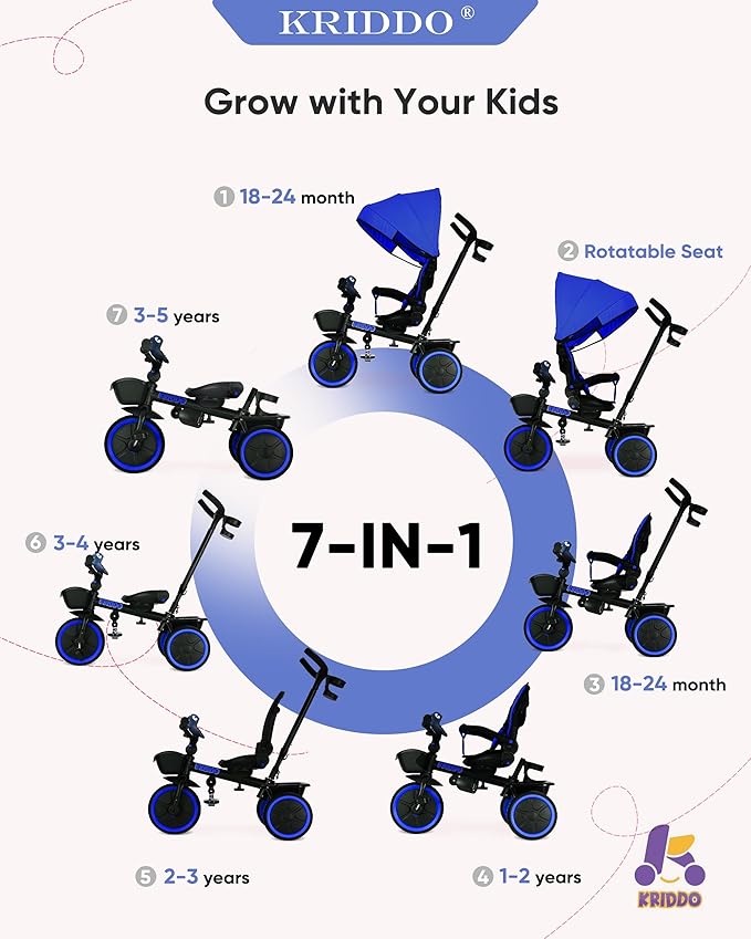KRIDDO 7-in-1 Tricycle Stroller for Toddlers 18 Months to 5 Years, Adjustable Push Handle, Rotatable Seat, Cup Holder and Retractable Canopy, Folding Baby Trike w/Detachable Guardrail, Footrest, BU