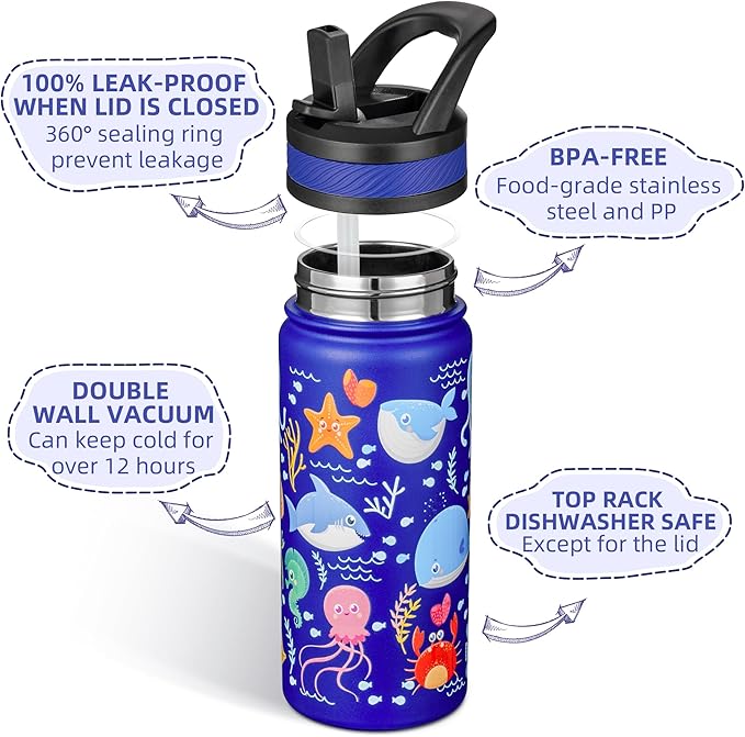 Fanhaw 18 Oz Kids Insulated Water Bottle with Straw - Stainless Steel Double Wall Vacuum Cup, Leakproof, BPA Free, Suitable for Boys and Girls(Blue - Ocean)