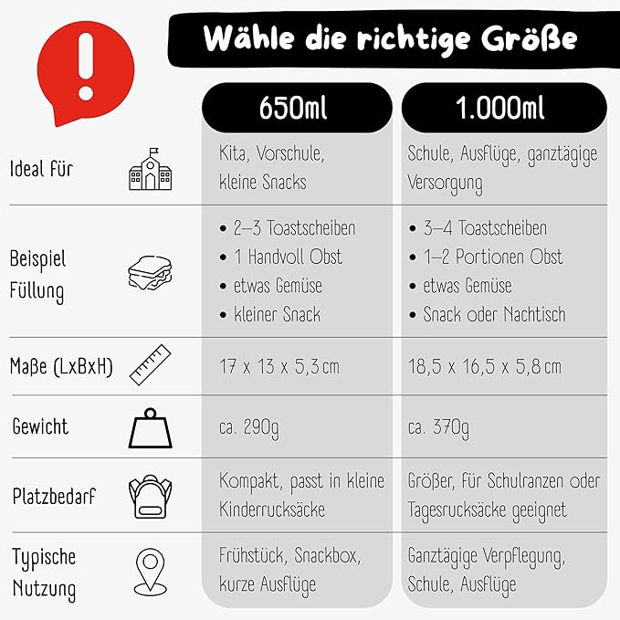 BEARFOOT Kids Lunch Box with Compartments – Compact & Lightweight | Leak-Proof, BPA-Free, Dishwasher & Microwave Safe | Hand-Drawn Design for Preschool, School, Travel (Game Black, 2.75 Cups)