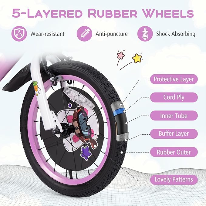 BABY JOY Rabbit Pilot Sporty Kids Bike, 12 14 16 18 Inch Child Bike for 3-8 Years Old with Adjustable Height, Training Wheels, Storage Basket, Handbrake & Coaster Brake, Kids Bicycle for Girls Boys