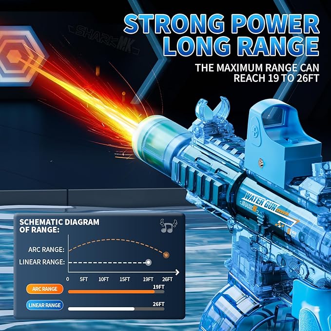 Electric Water Guns for Kids Adults, Transparent Automatic Squirt Guns, Summer Outdoor Beach Swimming Pool Party Toys (Blue)