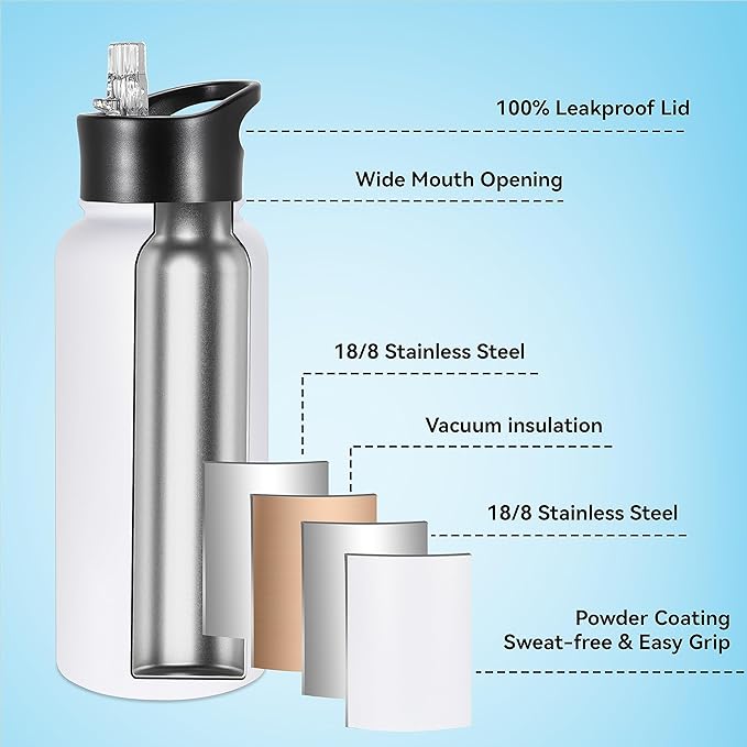 VEGOND 32 oz Insulated Water Bottle Bulk Stainless Steel Metal Water Bottles with Leak Proof Straw Lid & Spout Lid, Wide Mouth Double Walled Vacuum Travel Sports Bottle, 4 Pack
