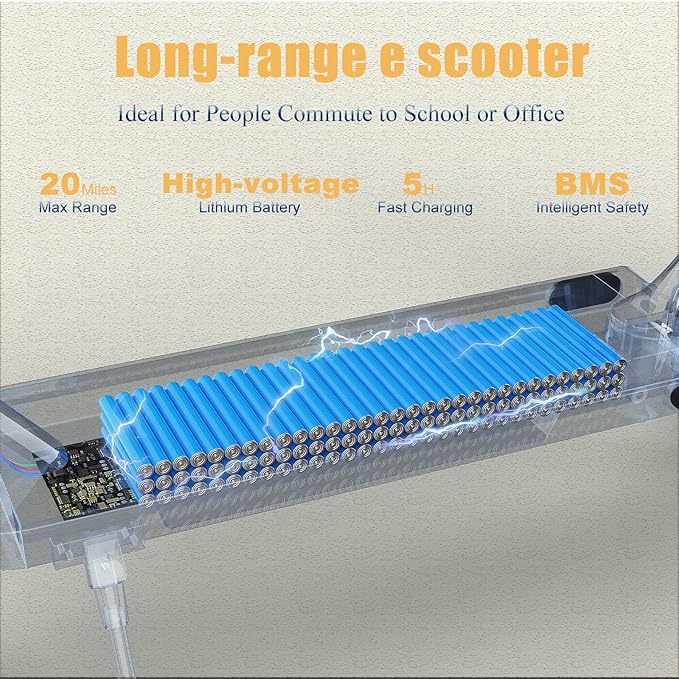 Caroma Electric Scooter, 750/500/350W Motor & 25/20 MPH Speed, Fast Adjustable Electric Scooter for Adults Max 25/20 Miles, Foldable Commuting E-Scooter w. Dual Braking System & Cruise Control