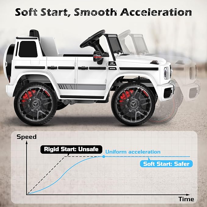 ANPABO 12V Ride on Car for Kids, Ride on Toys for Toddlers w/Parent Remote Control, LED Headlights, Music Player & Horn, Soft Start, Low Battery Prompt, Kids Electric Vehicle, White