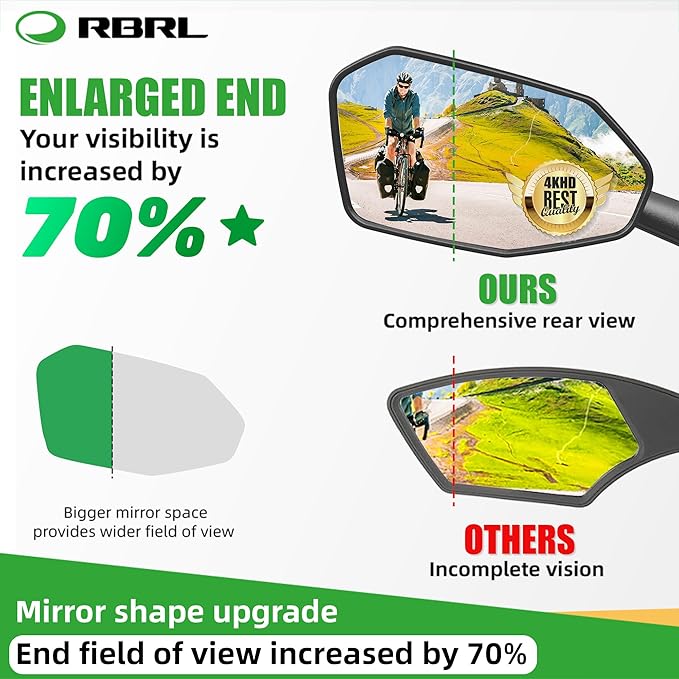 RBRL Bicycle Mirror, Extra Large Bike Mirror, 360° Adjustable Shatterproof and Durable Bar End Rear View Mirror Bicycle, Side Mirrors for E-Bike (Left)