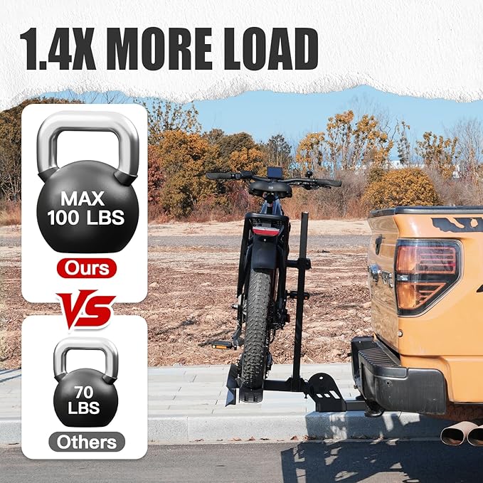 1-Bike Rack E1, Hitch-Mount Platform E-Bike Rack with Ramp, 100 lbs Capacity, Fits Car, SUV, Truck, RV, Van with 2-Inch Receiver and Up to 5-Inch Fat Tires Bicycle