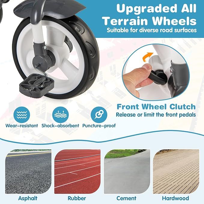 Costzon Tricycle for Toddlers, 6 in 1 Trike w/Parent Handle, Adjustable Canopy, Storage, Safety Harness & Wheel Brakes, Baby Push Tricycle Stroller for Kids Boys Girls Aged 9 Month-5 Years Old, Blue