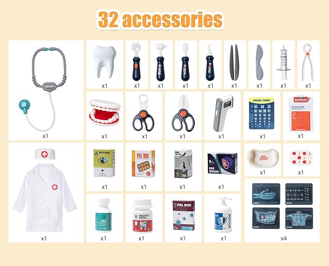 STEM Doctor Playset for Kids - Interactive Doctor Kit for Kids with Realistic LED Lights & Sounds, Role Play Kit to Diagnose & Heal, Educational Gift for Ages 3-5