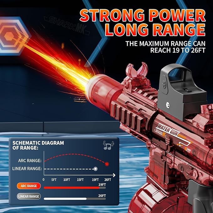 Electric Water Guns for Kids Adults, Transparent Automatic Squirt Guns, Summer Outdoor Beach Swimming Pool Party Toys (Red)