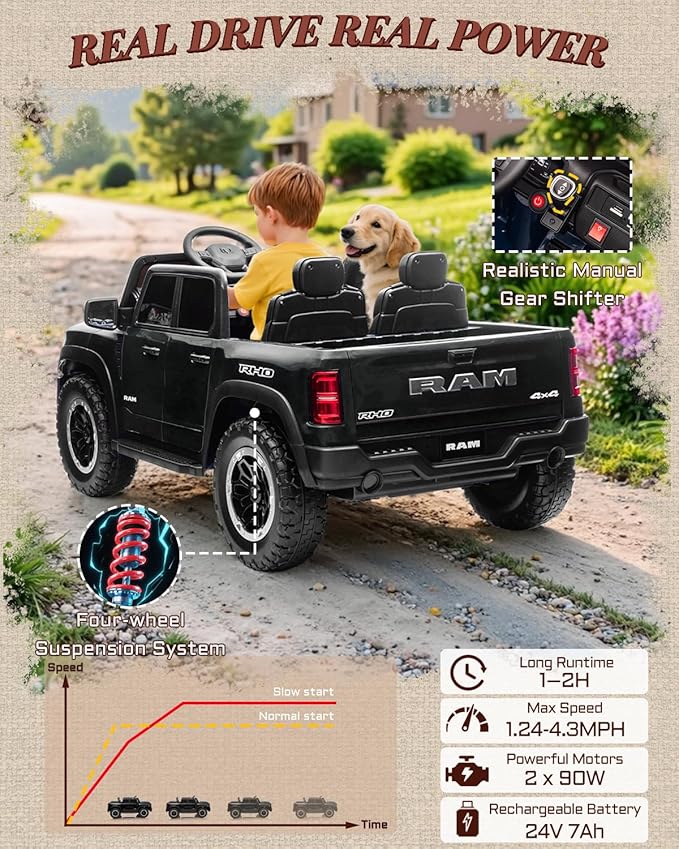 24V Ride on Toys for Big Kids, Licensed RAM 1500 RHO Electric Car for Kids w/Remote Control, Ride on Truck w/Bluetooth, LED Lights, Truck Bed Storage, Gear Shifter & Soft Start (Black)