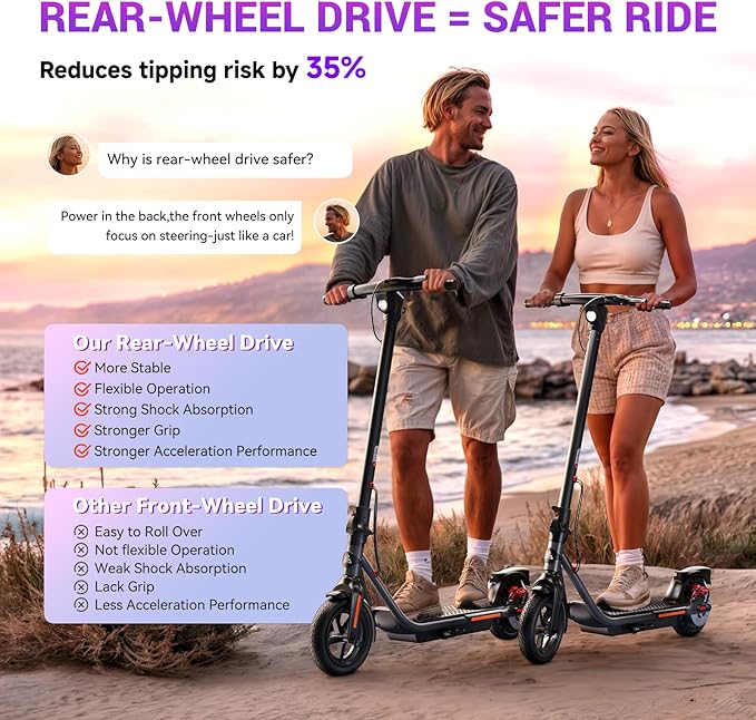 TST Electric Scooter for Adults, 19 Mph Top Speed, 15 Miles Long Range, 8.5" Solid and Pneumatic Tire, Commuting Electric Scooter with Cruise Control, Double Braking Systems App Control