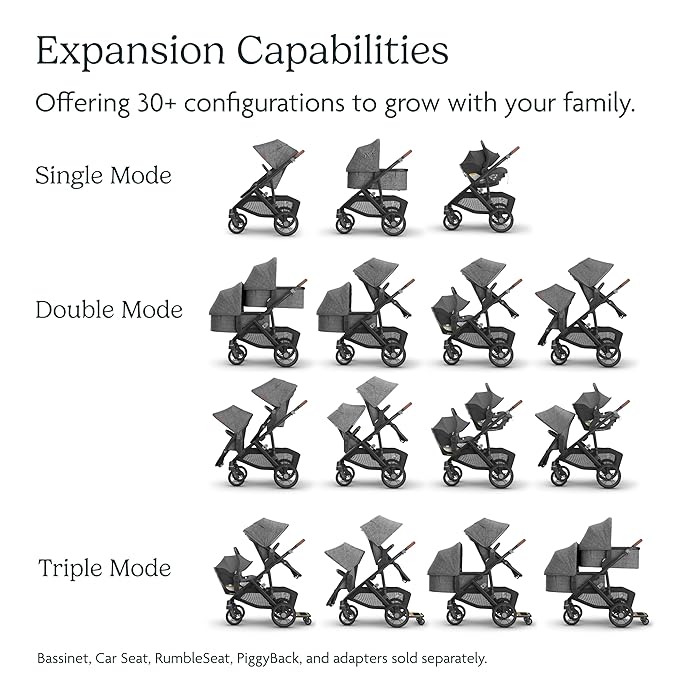 UPPAbaby Vista V3 Stroller - Full-Size Single-to-Double Stroller System - Toddler Seat, Bug Shield, Rain Shield, and Storage Bag Included - Kenzi (Mystic Aqua/Carbon Frame/Saddle Leather)