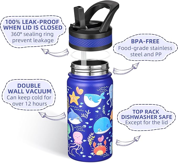 Fanhaw 14 Oz Kids Insulated Water Bottle with Straw - Stainless Steel Double Wall Vacuum Cup, Leakproof, BPA Free, Suitable for Boys and Girls(Blue - Ocean)