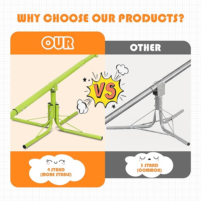 Nova Microdermabrasion Kids Seesaw Swivel Teeter-Totter Home Playground Equipment, 360 Degrees Rotating Safe, Outdoor Fun Toy Set for Kids, Toddlers, Boys, Children (2 Seats)