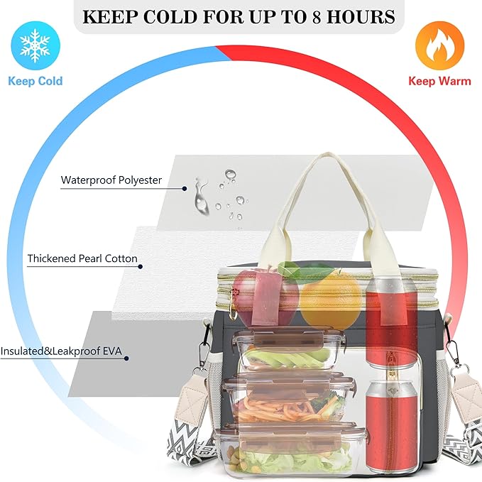 LOKASS Lunch Bag& Lunch Box for Men Women Double Deck,Large Insulated Adult Lunch Box Leakproof Lunchbox Cooler Bag for Work Picnic Beach,（Gray&White）