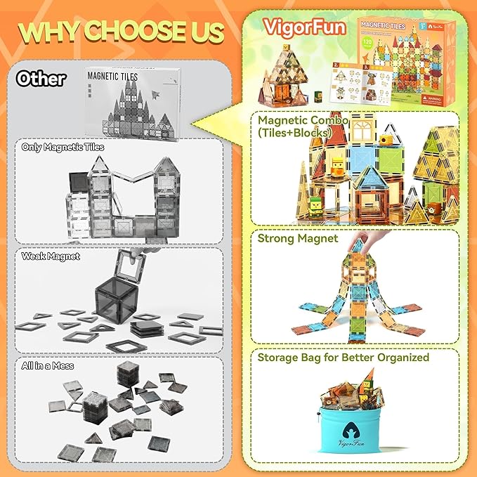 VigorFun Magnetic Tiles Building Toys Set for Kids Ages 3-5 4-8, STEM Construction Kit with 8 Magnetic Blocks, Educational Sensory Magnetic Toys Gifts for Toddler Boys Girls Learning Classroom