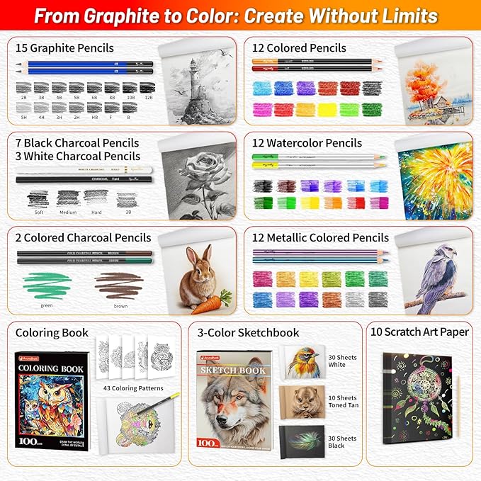 141 PCS Art Supplies Sketching Kit Pro Max, Drawing Pencils with Sketchbook, Coloring Book, Colored Graphite Charcoal Watercolor & Metallic Pencils, Drawing Supplies Gifts for Artists Adults Kids