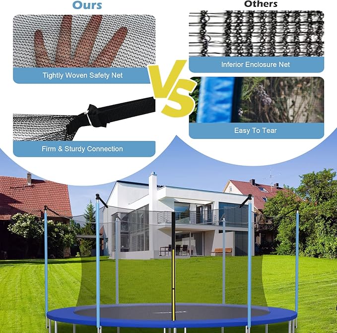 Giantex Trampoline Safety Net w/Adjustable Straps, 8 10 12 14 15 16Ft Weather-Resistant Replacement Enclosure Net with Double-Headed Zipper, Protection Buckle, Poles Not Included