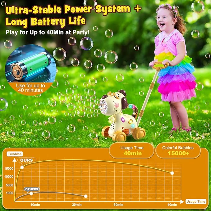 Nicmore Automatic Bubble Machine for Toddlers: Portable Dog Bubble Maker Blower Toys for 3 4 5 6 Year Old Boy Girl Kids Outdoor Toys for Easter Party Birthday